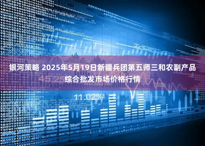 银河策略 2025年5月19日新疆兵团第五师三和农副产品综合批发市场价格行情